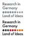 Research in Germany